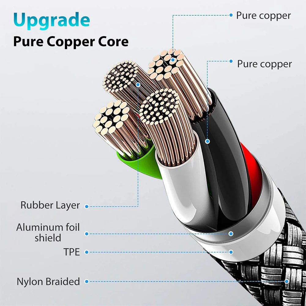 Type C to Type C Cable C to C PD 60W 3m 5m 8m 10-meter Extension Cable for iPhone 15 PRO MAX Plus Huawei Samsung Xiaomi OPPO - Smarsty