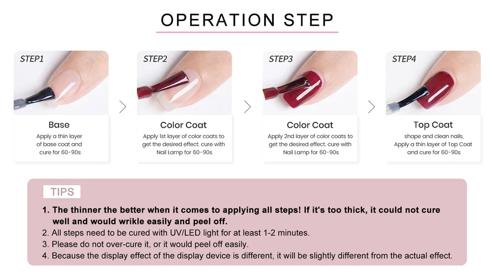 Venalisa HEMA Free Jelly Pink Nail Gel Kit - Smarsty