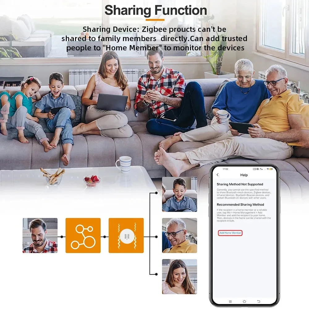 Tuya Zigbee Smart Vibration Sensor Detection Smart Life App Notification Real-Time Motion Shock Alarm Record