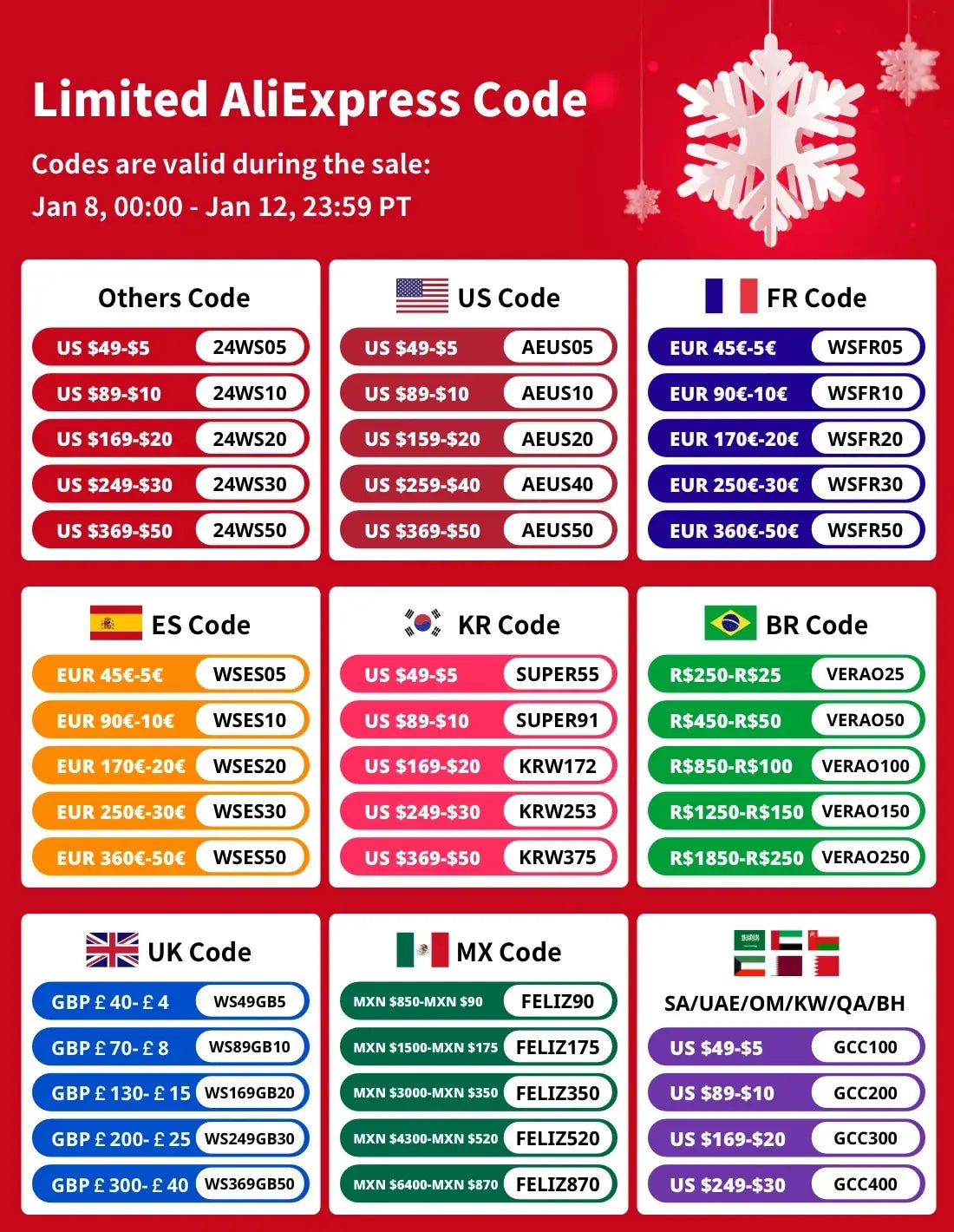 MOES ZigBee Smart Knob Switch Wireless Scene Controller - Smarsty