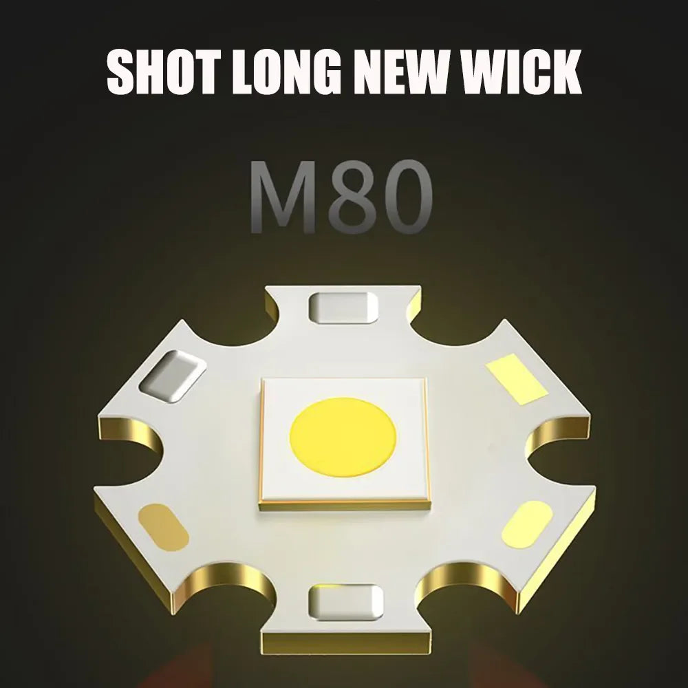 Ultra Bright LED Flashlight Powerful Tactical Torch 15000mah Built-in Battery Emergency Camping Spotlights With Tail Light by Smarsty