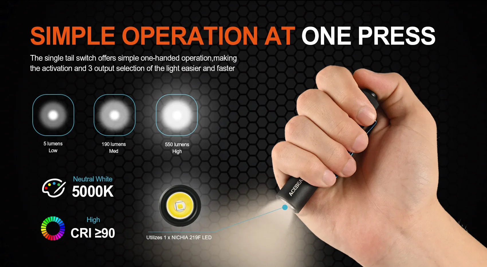 ACEBEAM Pokelit AA EDC Flashlight 1000 Lumens High CRI90 USB-C Rechargeable IP68 Small Pocket LED Flashlight for Everyday Carry by Smarsty