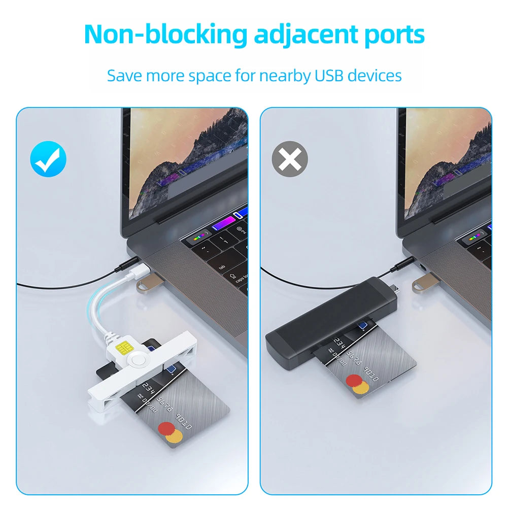 USB2.0/Type-C Smart Card Reader Foldable Common Access Card Reader CAC Reader Compatible for Windows/ OS/Android