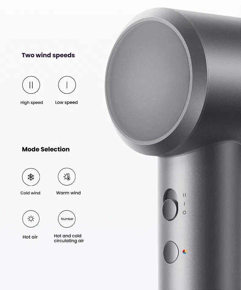 XIAOMI High Speed Hair Dryer with Negative Ion Technology - Smarsty