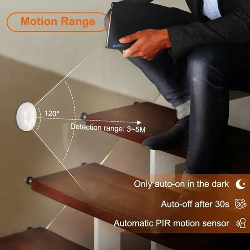 Motion Sensor LED Night Light for Convenient Safety - Smarsty