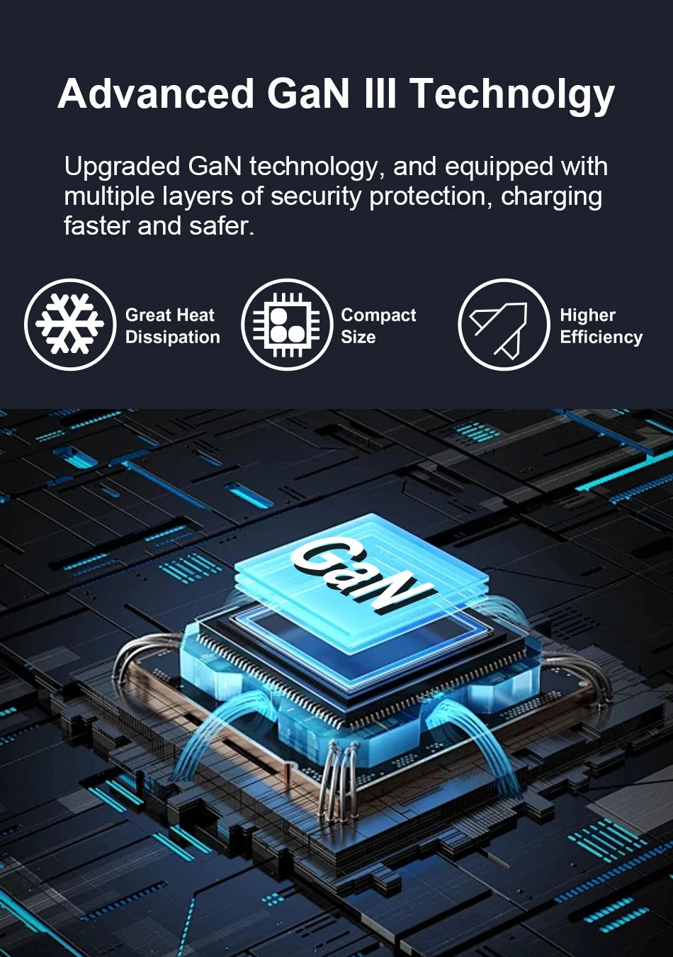 GaN USB C 6Port Desktop Charger With Fast LED Display - Smarsty