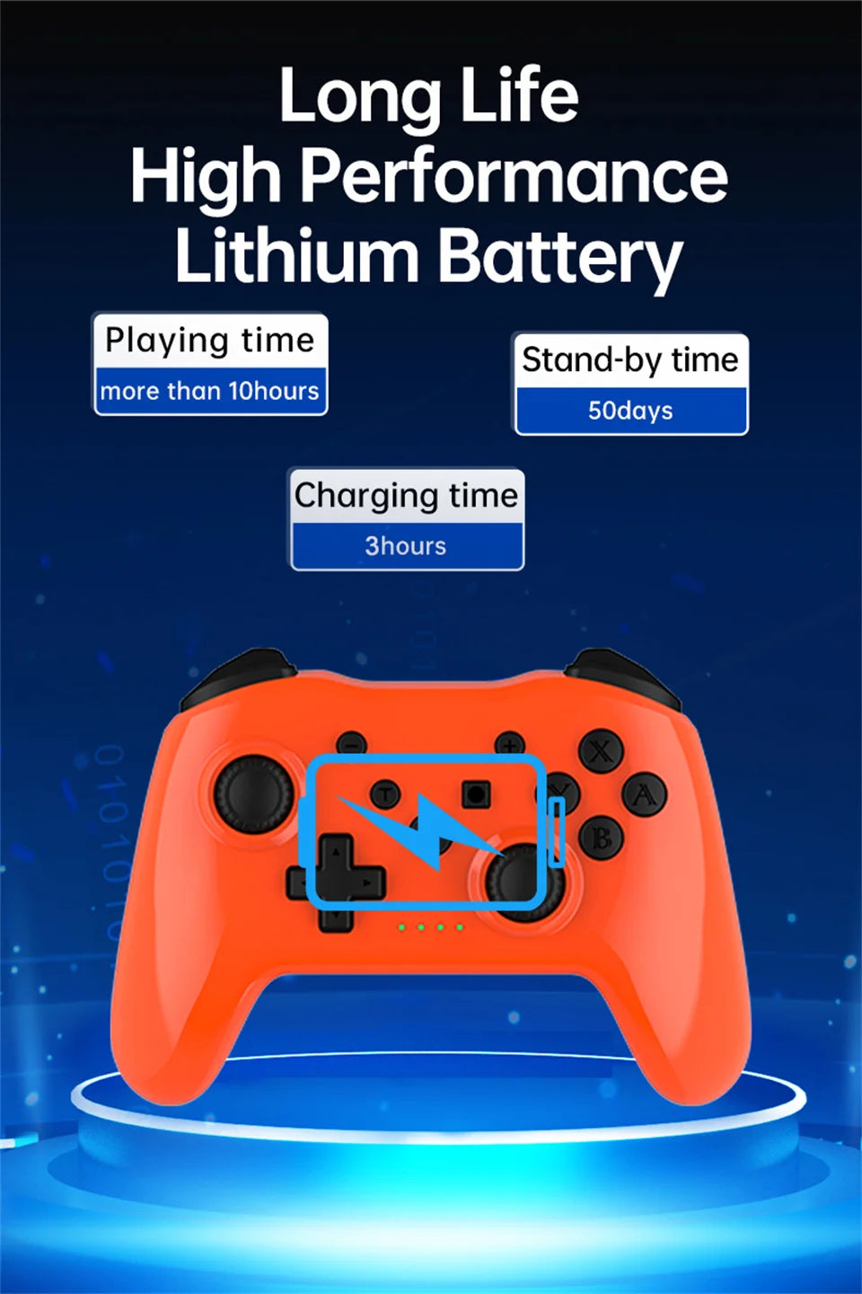 GAMINJA Wireless Bluetooth Gamepad For Nintendo Switch - Smarsty