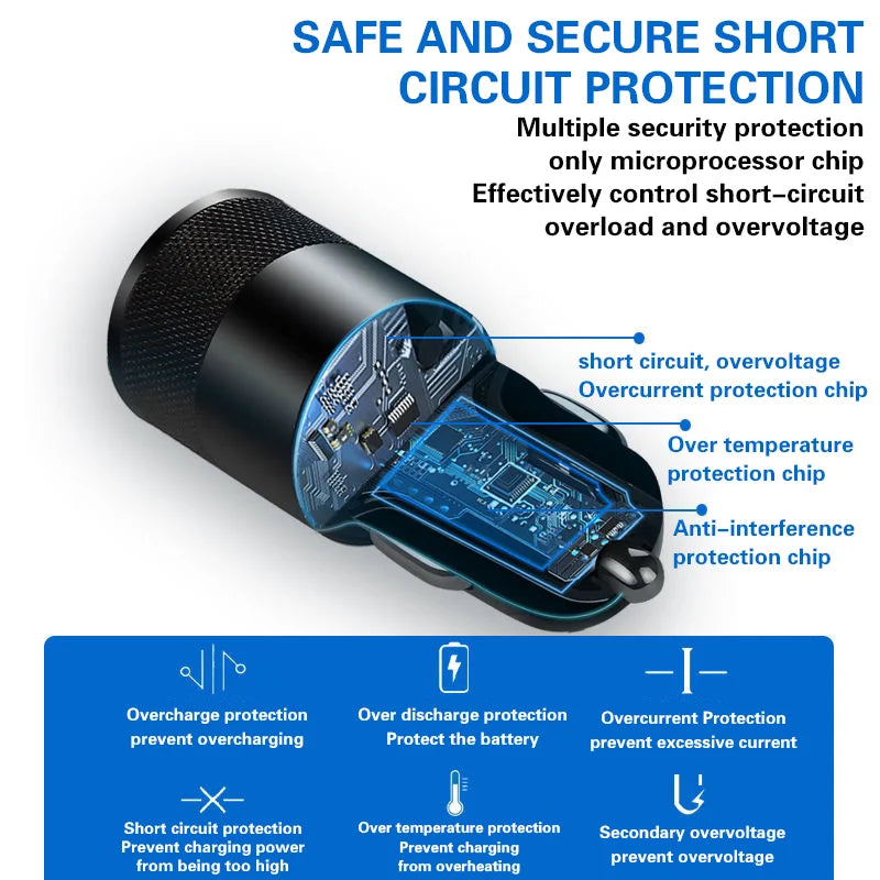 HeavyDuty USB Type C Car Charger PD Fast SixtyFiveW Output - Smarsty