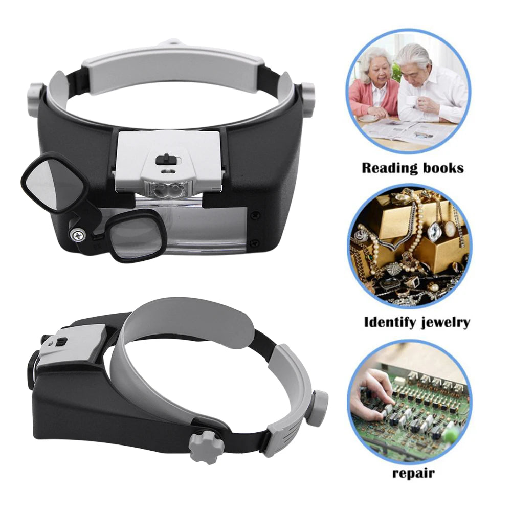 Wearable Helmet Magnifying Glass with 2 LED Lights Adjustable Headband Multiple Magnification Levels for Jewelry Watch Repair