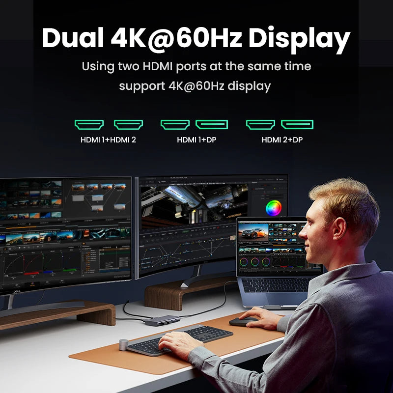 USB C Hub 4K HDMI DockingStation With 100W PowerDelivery