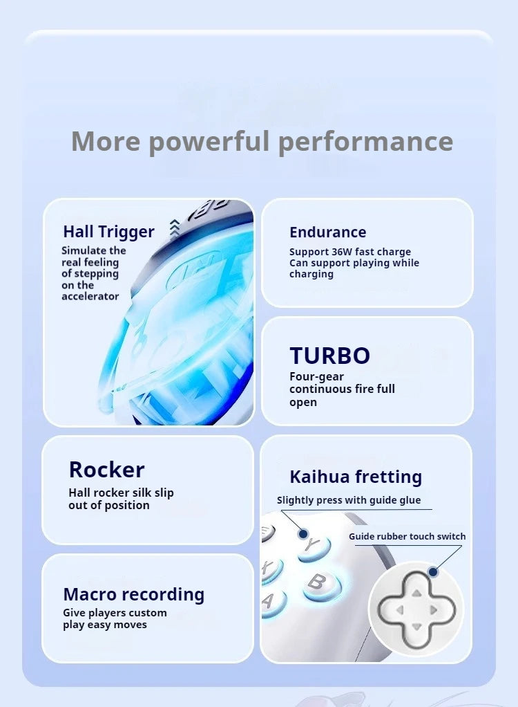 Memo S3 Type-C Mobile Gamepad with Hall Effect Joystick - Smarsty