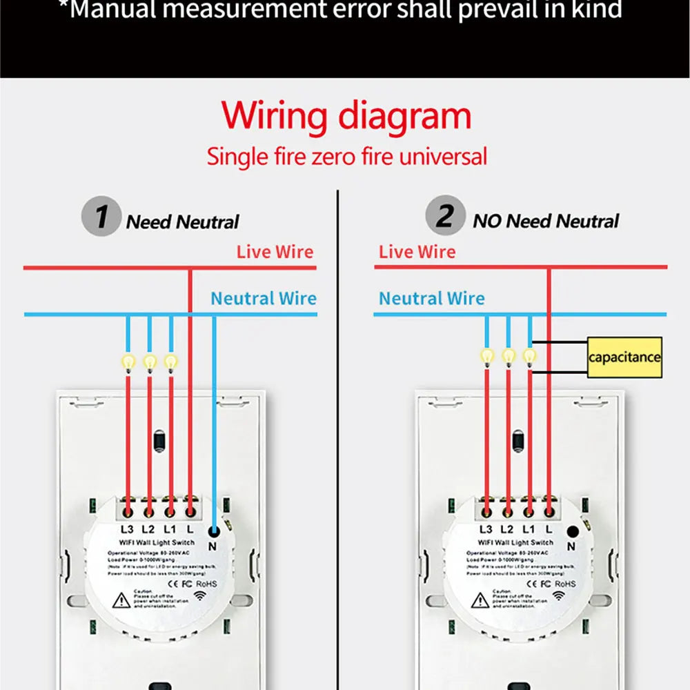 Tuya WiFi Smart Wall Switch with Voice Control - Smarsty