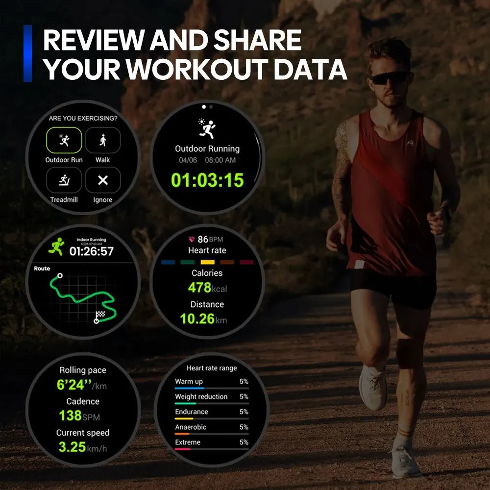Zeblaze Stratos 3 Pro GPS Smart Watch with AMOLED Display - Smarsty