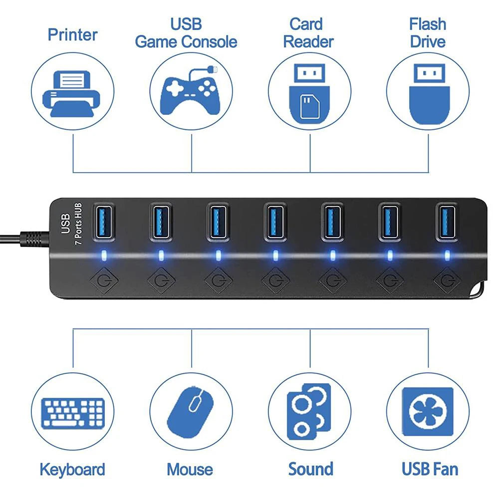 USB 3.0 Hub 7 Port High Speed Powered Switch Cable