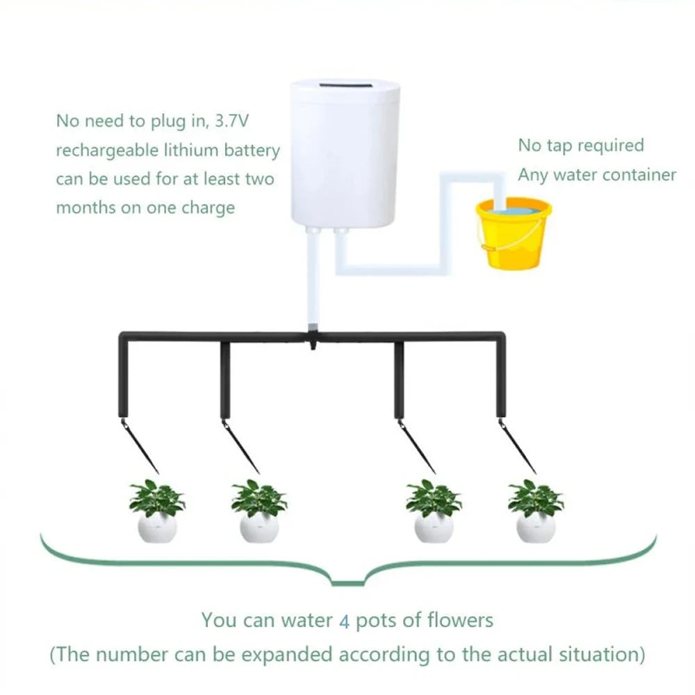 Automatic Watering Pump Controller for Easy Plant Care - Smarsty