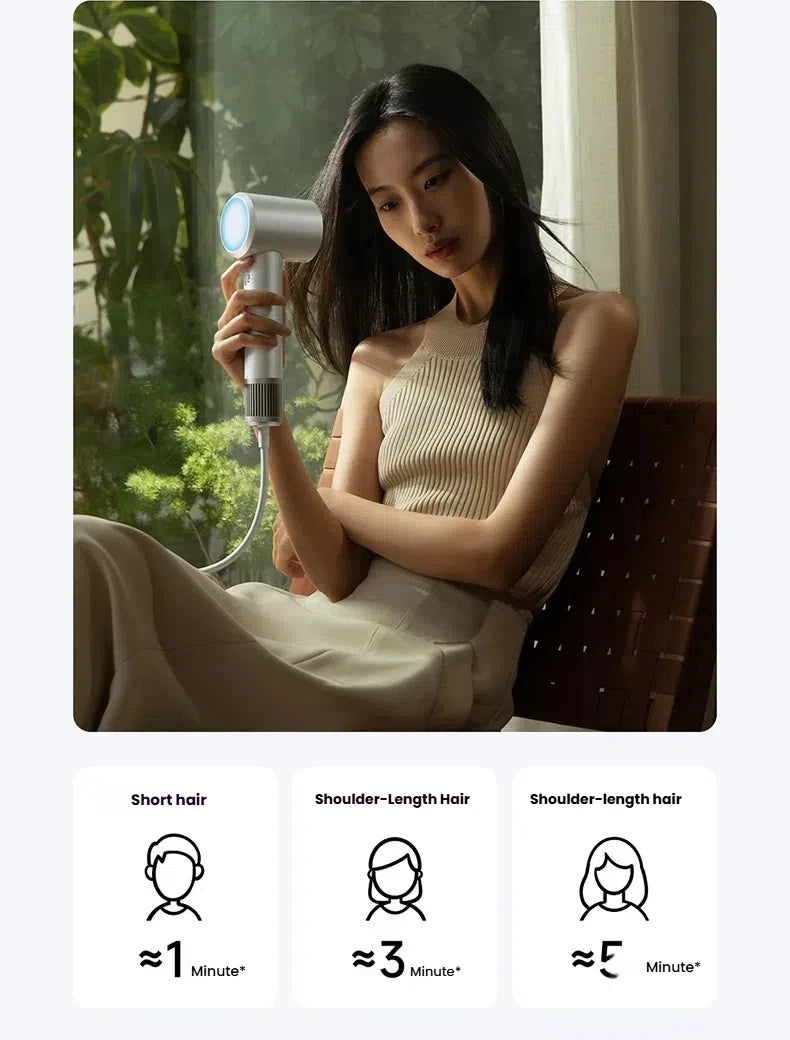 XIAOMI High Speed Hair Dryer with Negative Ion Technology - Smarsty