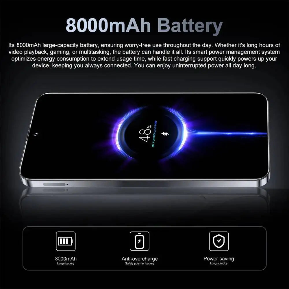 New 2025 HOT 15 Ultra 7.0HD Global Edition Original Smart Dual Card Facial Recognition Function 8000mAh Battery