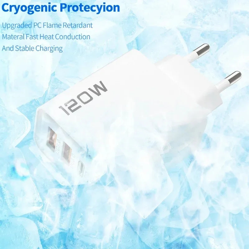 120W 4 Port USB C Charger With Fast Charging Powerhouse - Smarsty