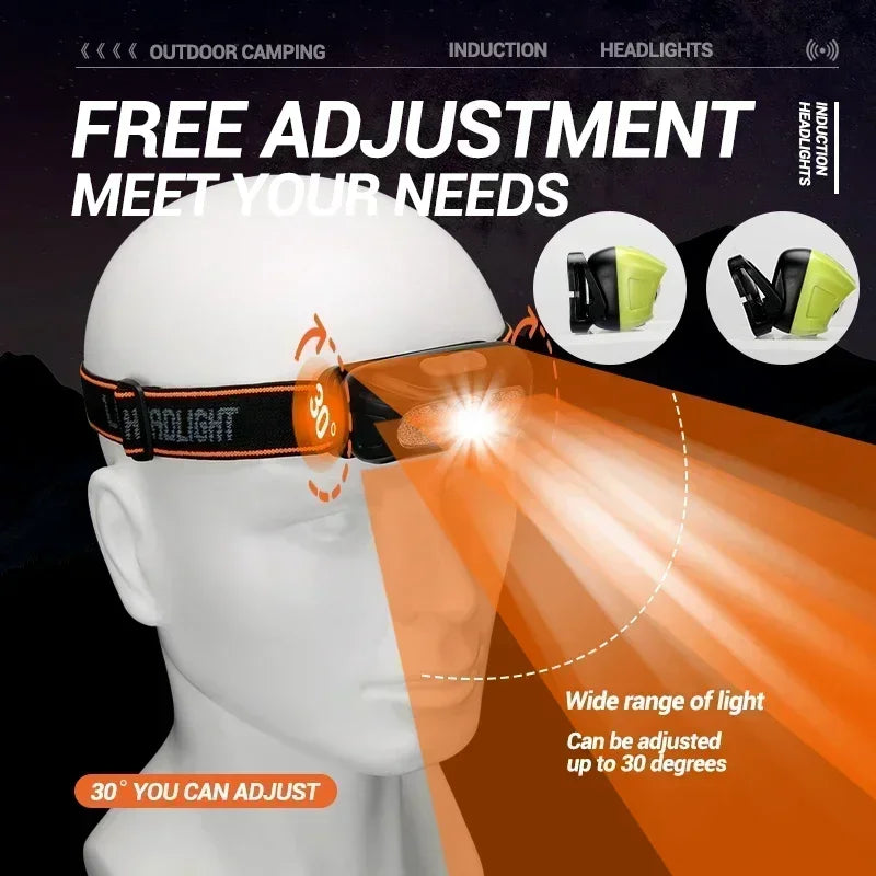 Strong Light Headlamp Mini Led Night Fishing Powerful Torch Head Lamp Outdoor Waterproof Camping Portable LED Sensor Headlamps by Smarsty