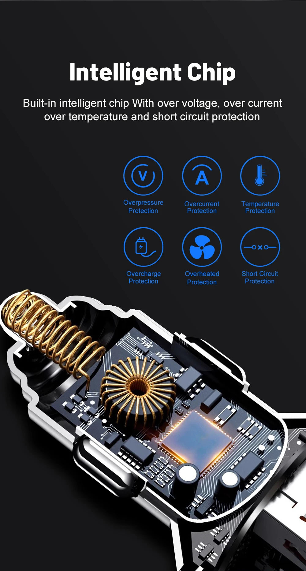 Ultra High Efficiency Car Charger With PD QC30 Six Ports - Smarsty