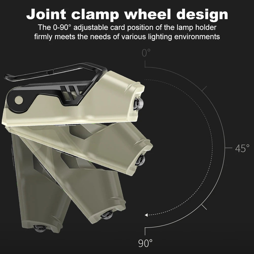 LED Camping Headlamp 200mAh Super Bright Hat Clip Light IPX4 Waterproof Mini Caps Light Headlamp Power Display for Night Fishing