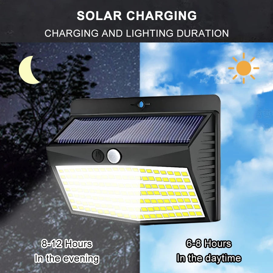 138 LED Solar Wall Lights with Motion Sensor - Smarsty