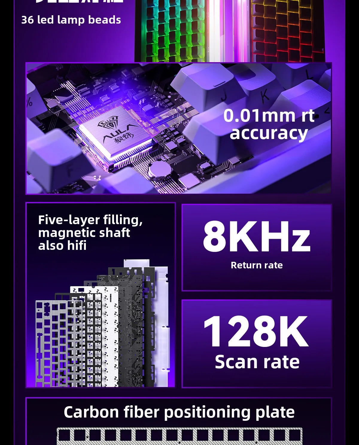 Mechanical Keyboard With Magnetic Switch RGB Gaming