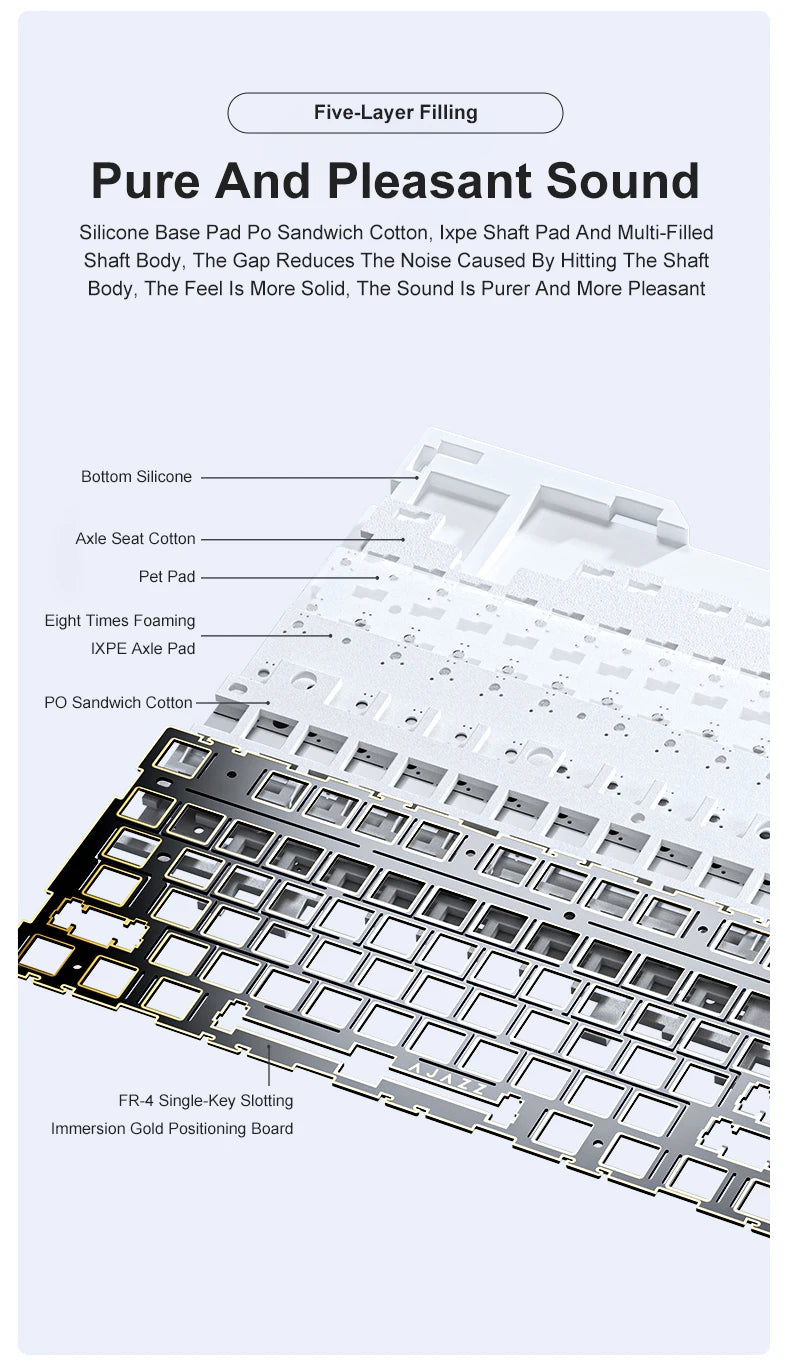 Tri Mode Gaming Keyboard With Hot Swap 104 Keys Gasket
