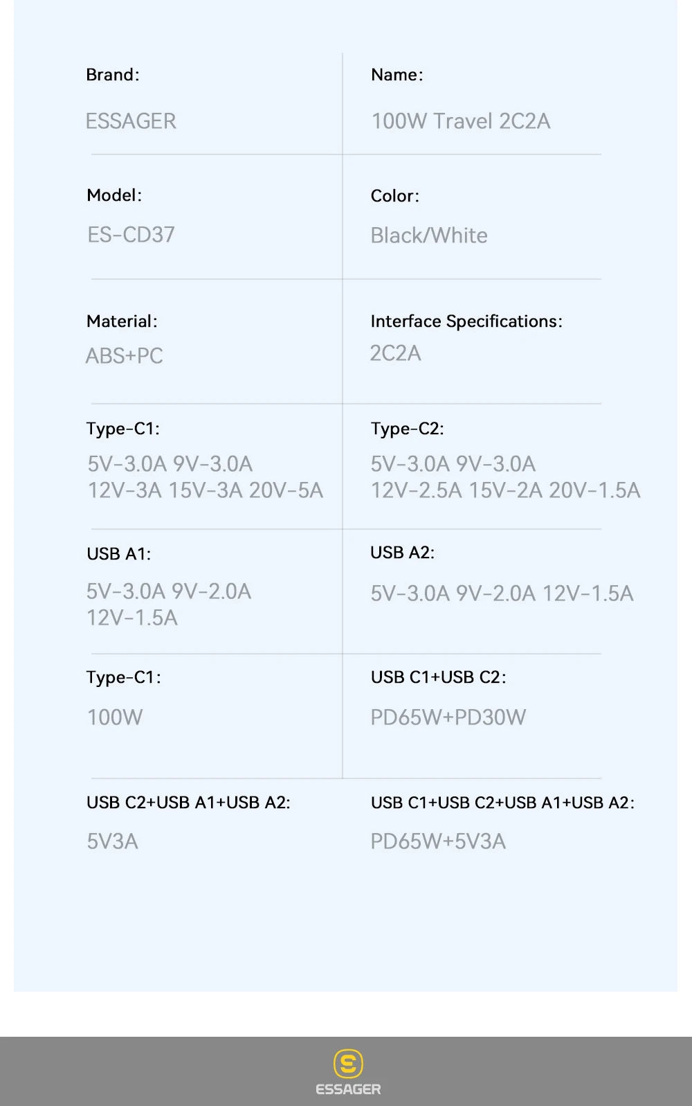 100W GaN USB3 C PD Charger For MacBook USKorea Plug - Smarsty