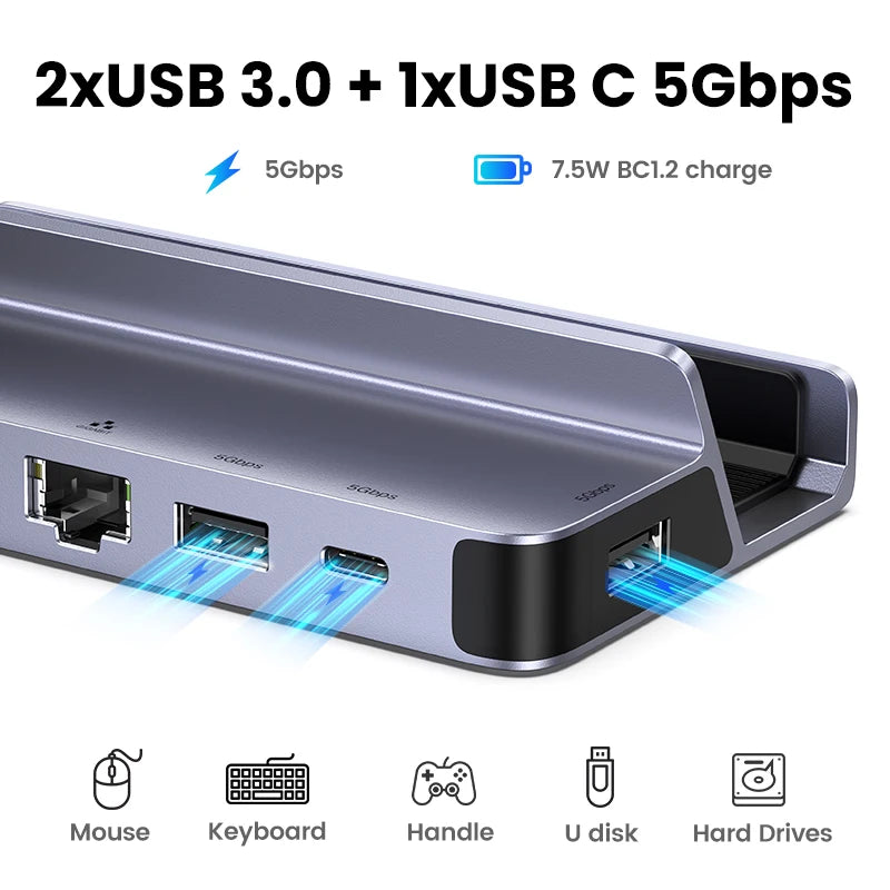 USB C Docking Station For Steam Deck 4K60 HDMI RJ45
