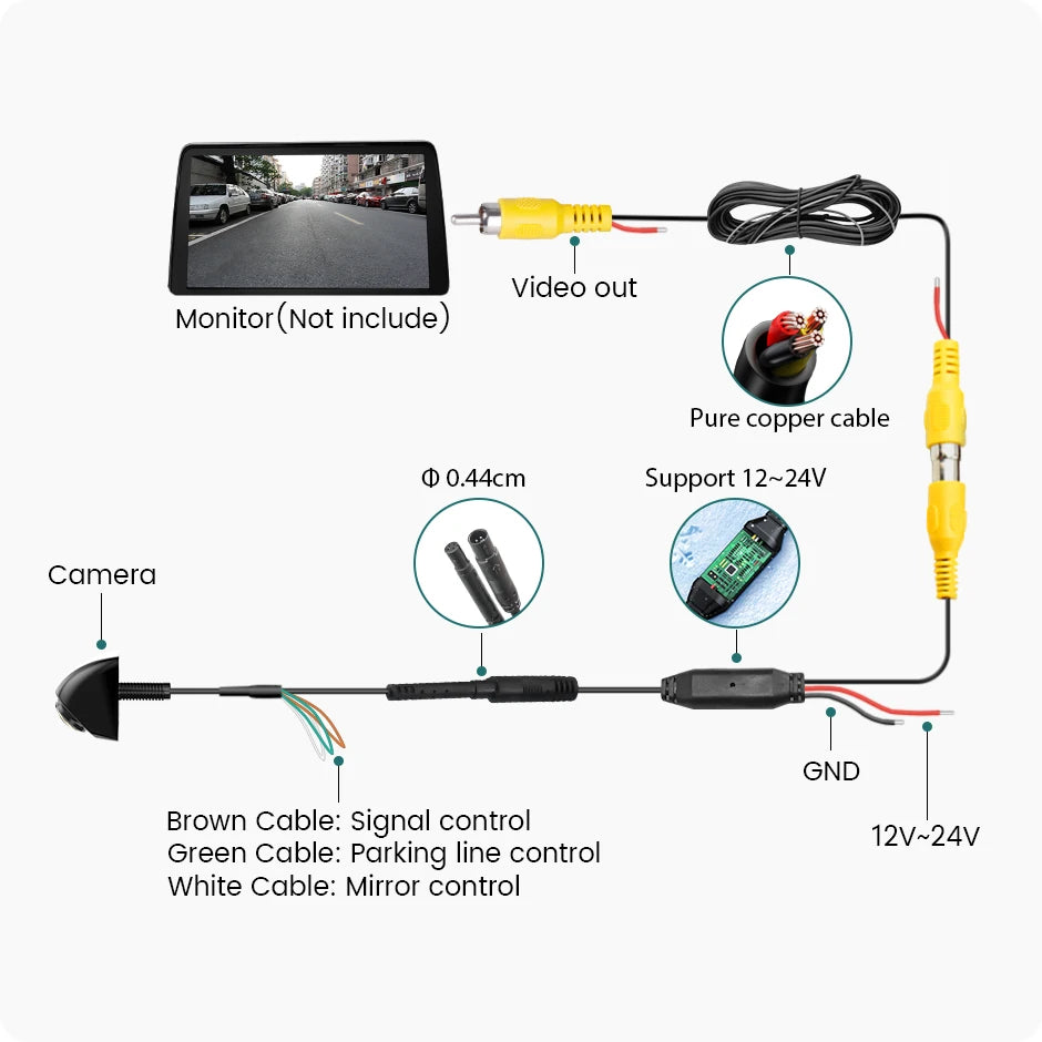 Rear View Camera 1080p Full HD Night Vision for Cars - Smarsty