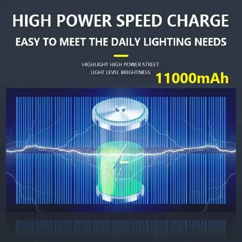 15000LM Solar Powered Motion Sensor Garden Light - Smarsty