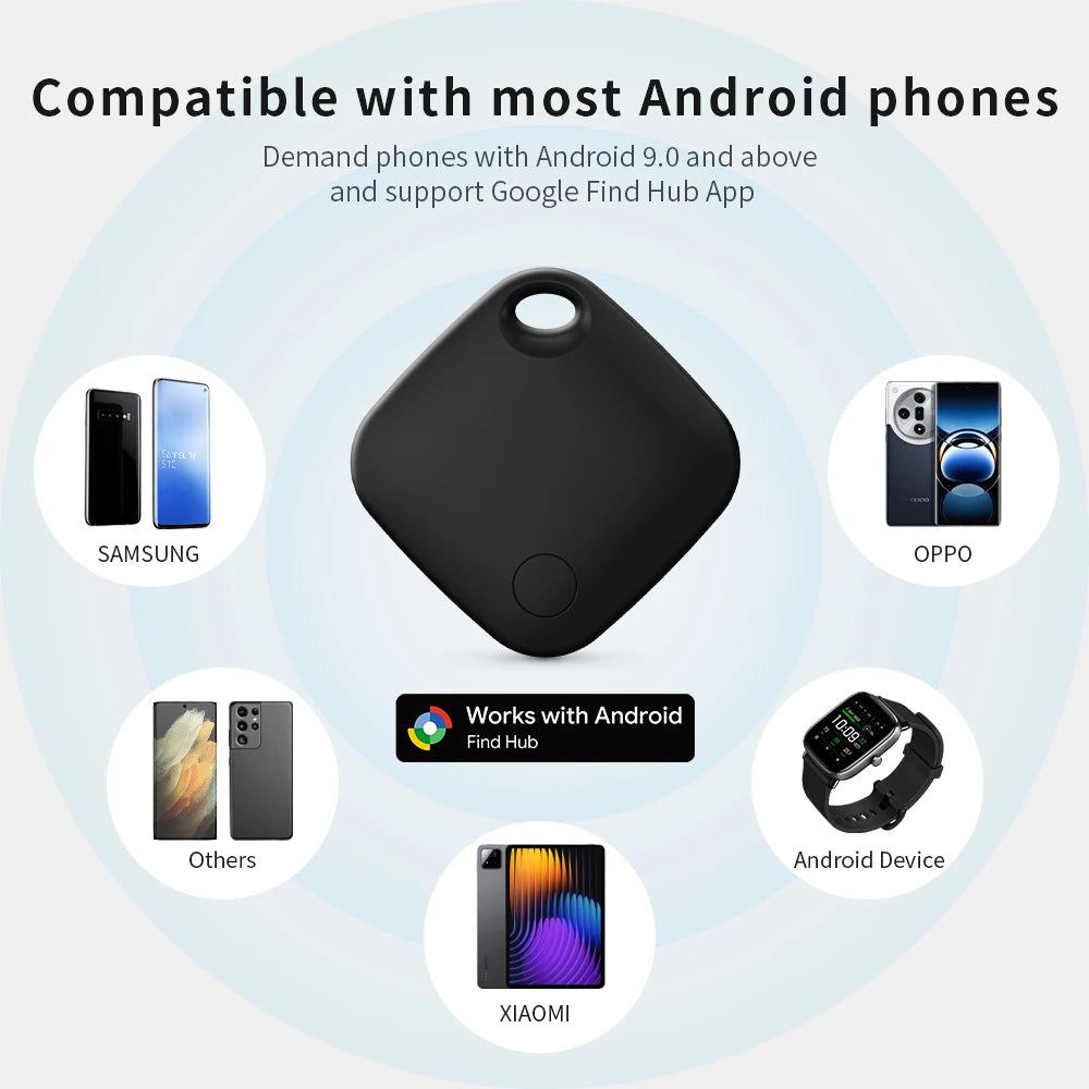 RSH Google Certified GPS Tracker for Android Devices - Smarsty