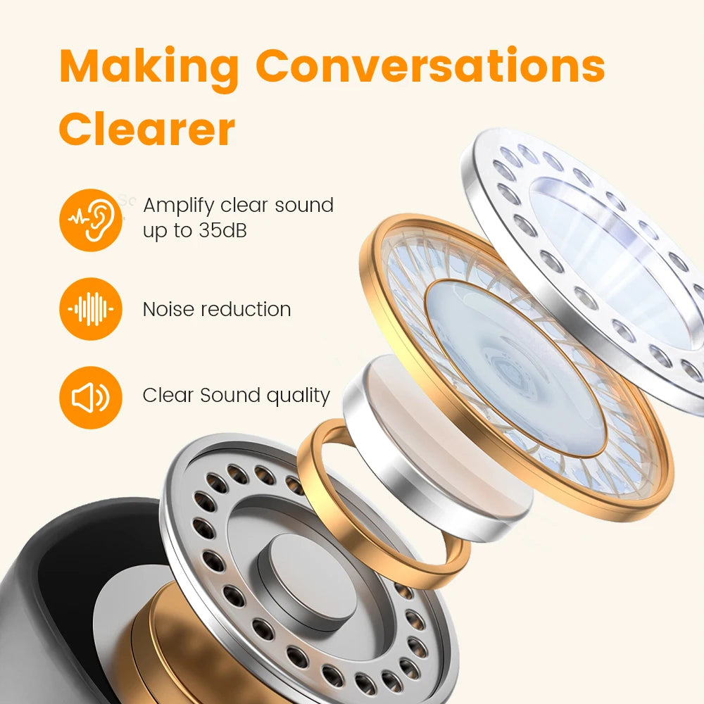 Rechargeable Invisible Hearing Aid for Clear Sound - Smarsty