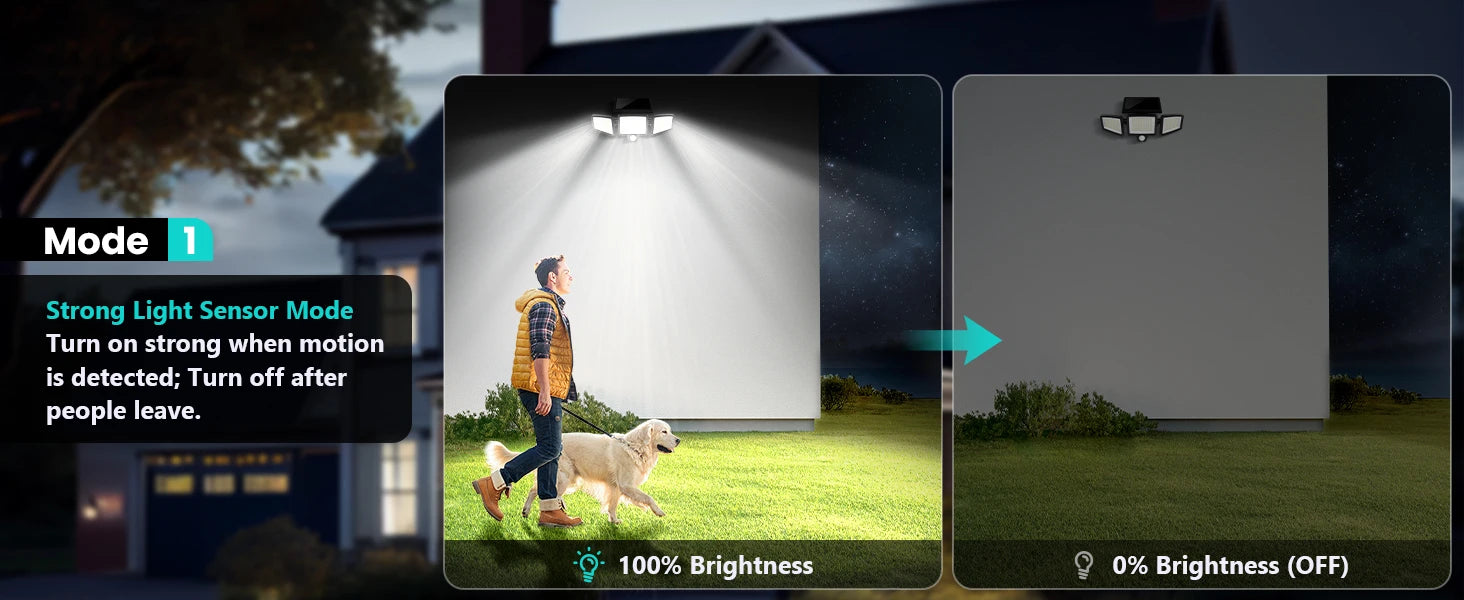 Outdoor Waterproof Solar Light with Motion Sensor 3-Head 200+ LEDs Security Light for Porches Garages Yard Entrances
