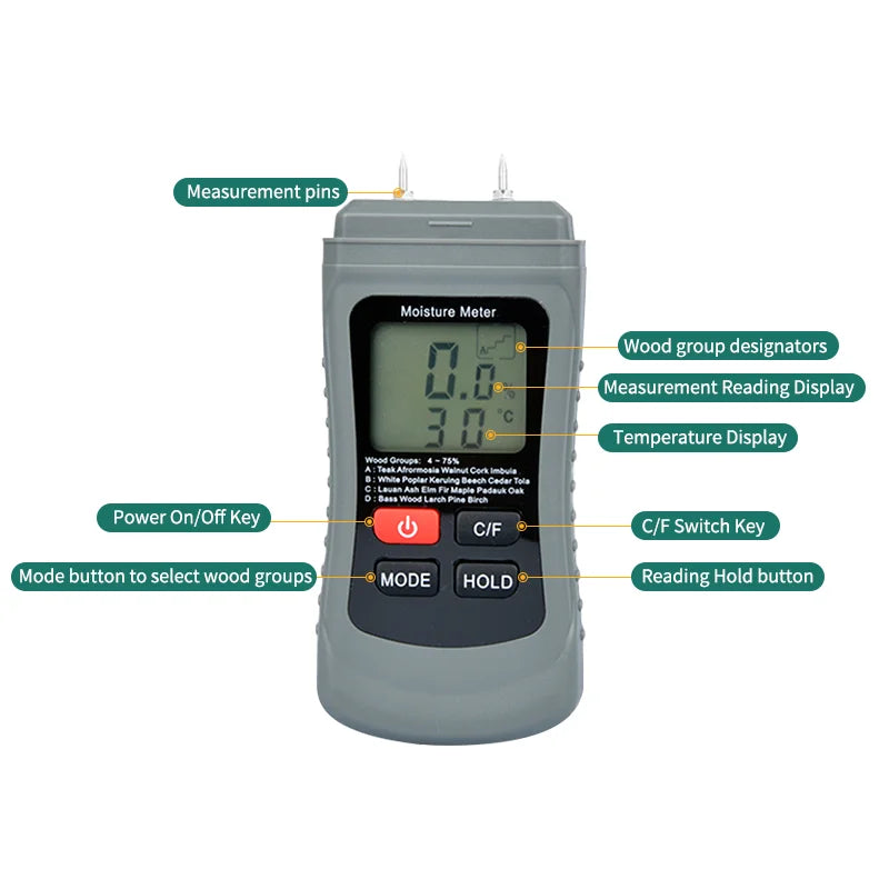 Portable Wood Moisture Meter with Digital Display - Smarsty