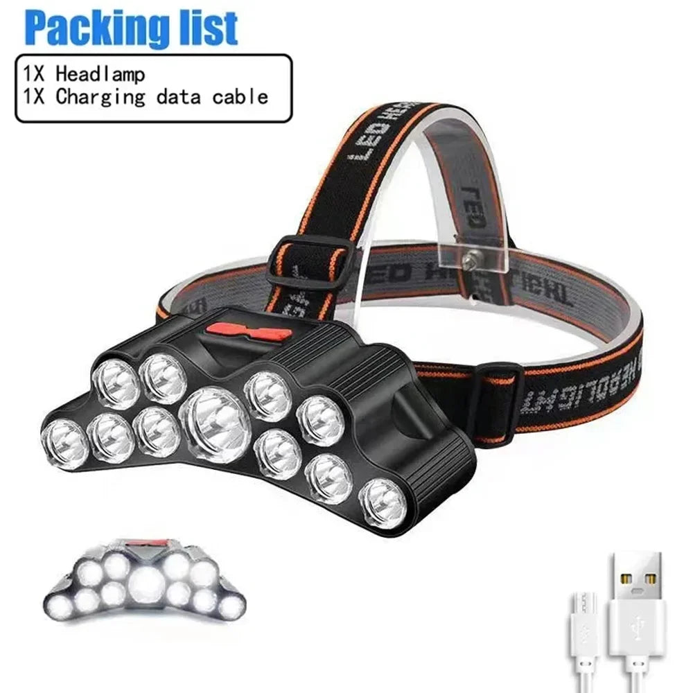 8LED Powerful Rechargeable Head Flashlight for Fishing Led Headlamp Camping Headlights Hunting Torch Hiking Front Lanterns by Smarsty