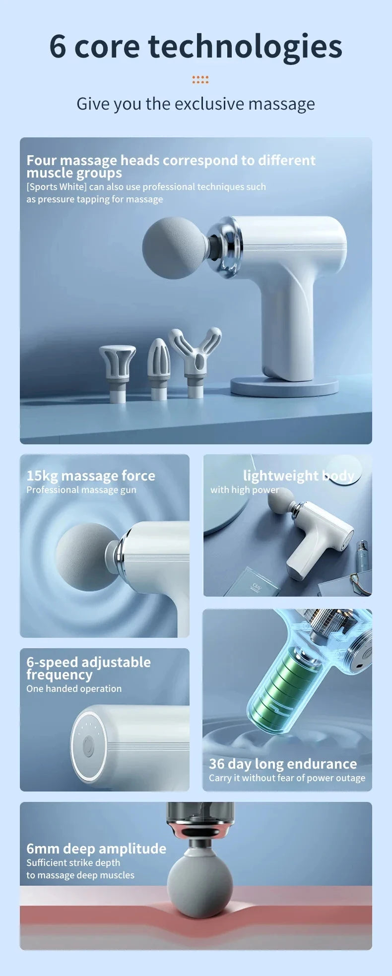 Portable Electric Massage Gun with Interchangeable Heads - Smarsty
