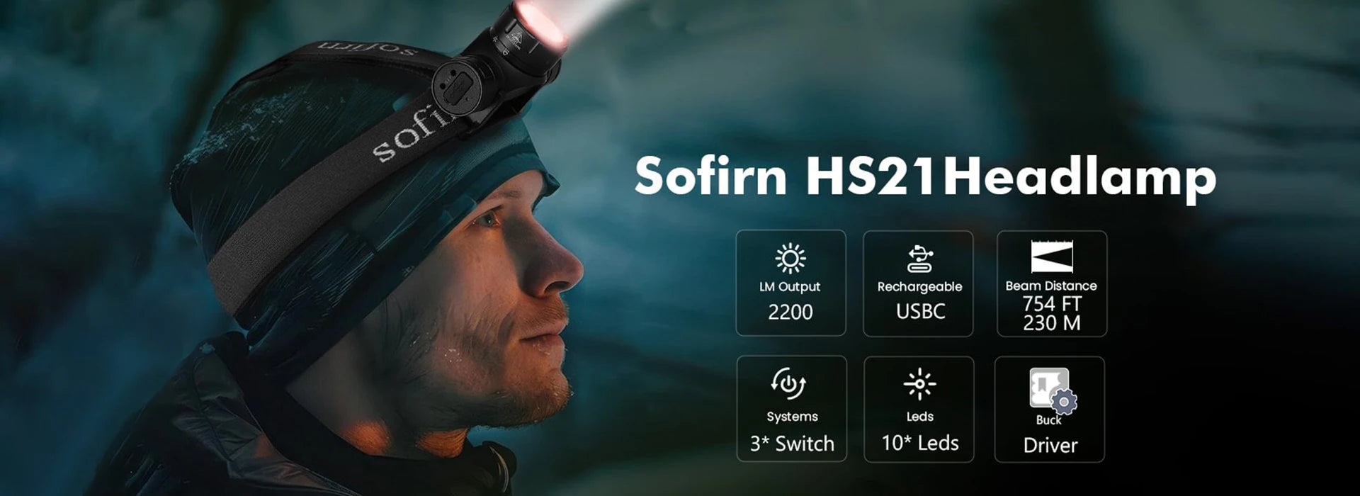 Sofirn HS21 2000lm EDC Headlamp 18650 USB C Rechargeable Flashlight SFT40 Powerful Headlight With Infrared Switch by Smarsty
