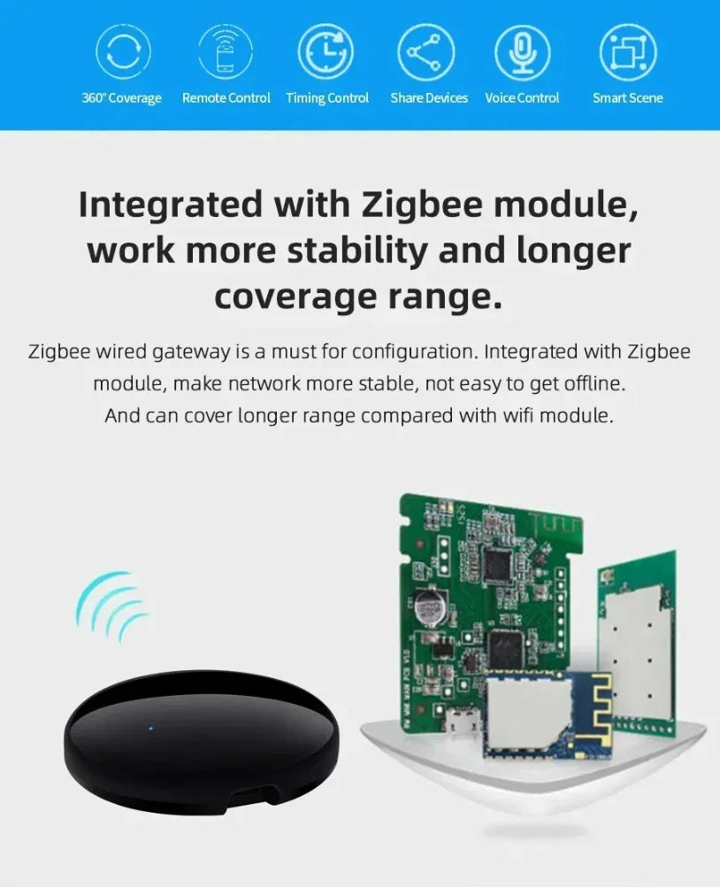 Tuya Zigbee Smart IR Remote Control for Home Automation - Smarsty