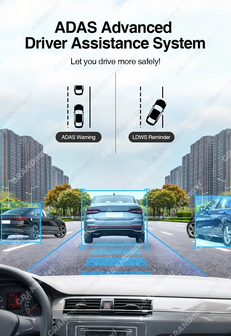 HD Car Dash Cam ADAS 720P Voice Alarm USB MemoryCard - Smarsty
