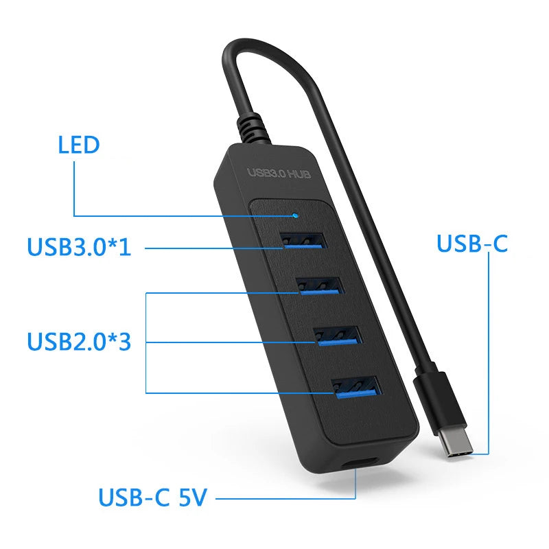 USB C Hub Quad Port High Speed USB3Point0 ExpansionPro