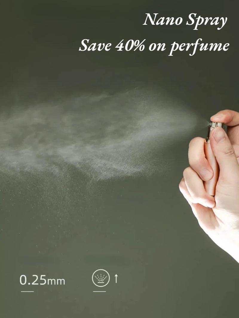 Mini Refillable Perfume Spray Bottles Portable Travel Size - Smarsty