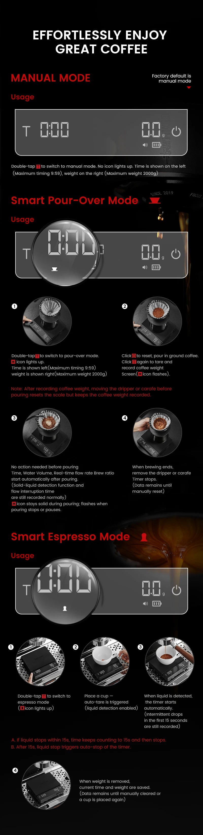 MHW-3BOMBER Cube Coffee Scale 3.0 Pro Max Digital Kitchen Coffee Scale High Precision Flow Rate Big Battery Coffee Accessories