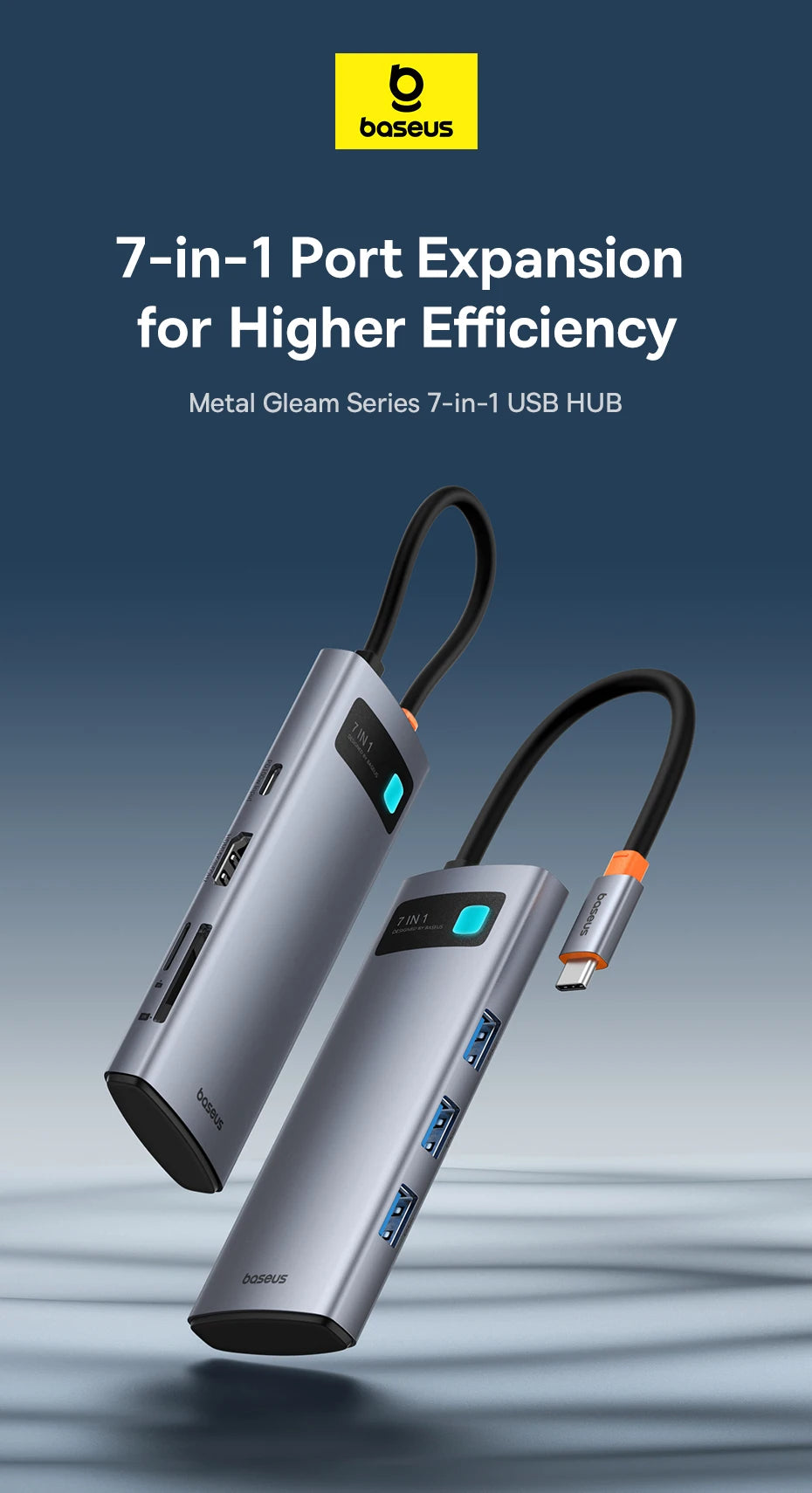 USB C Hub 4K60Hz HDMI PD 100W Multiport Card Reader