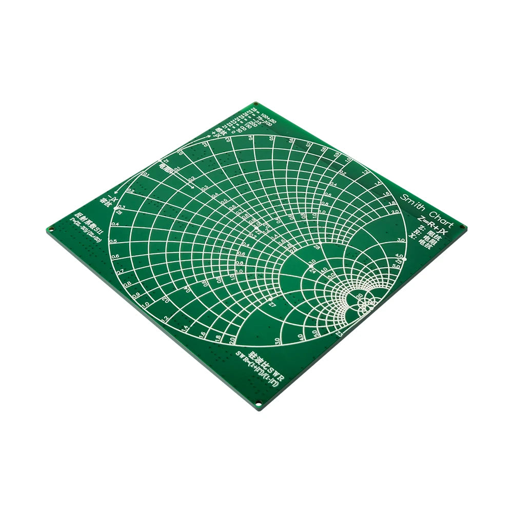 RF Test Board Demo Kit with 18 Functional Modules - Smarsty