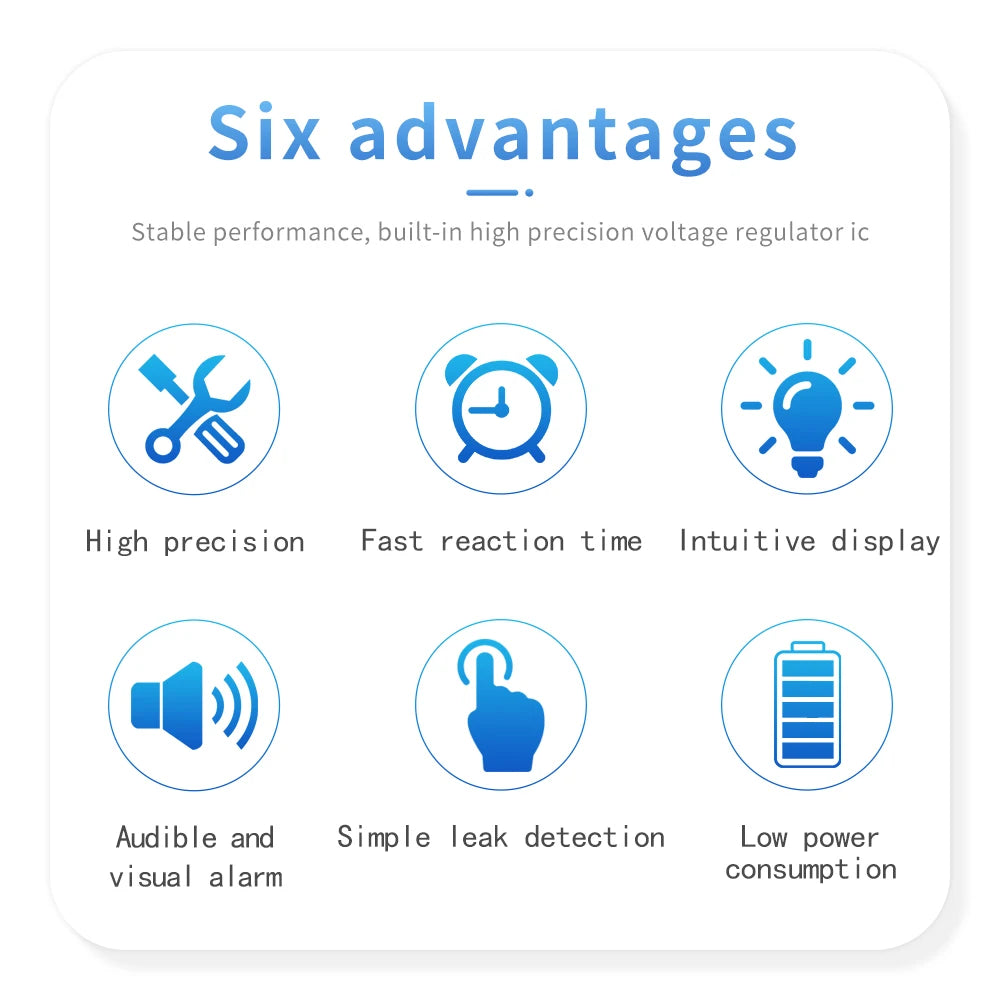 Halogen Leak Detector for HVAC with LCD Display - Smarsty