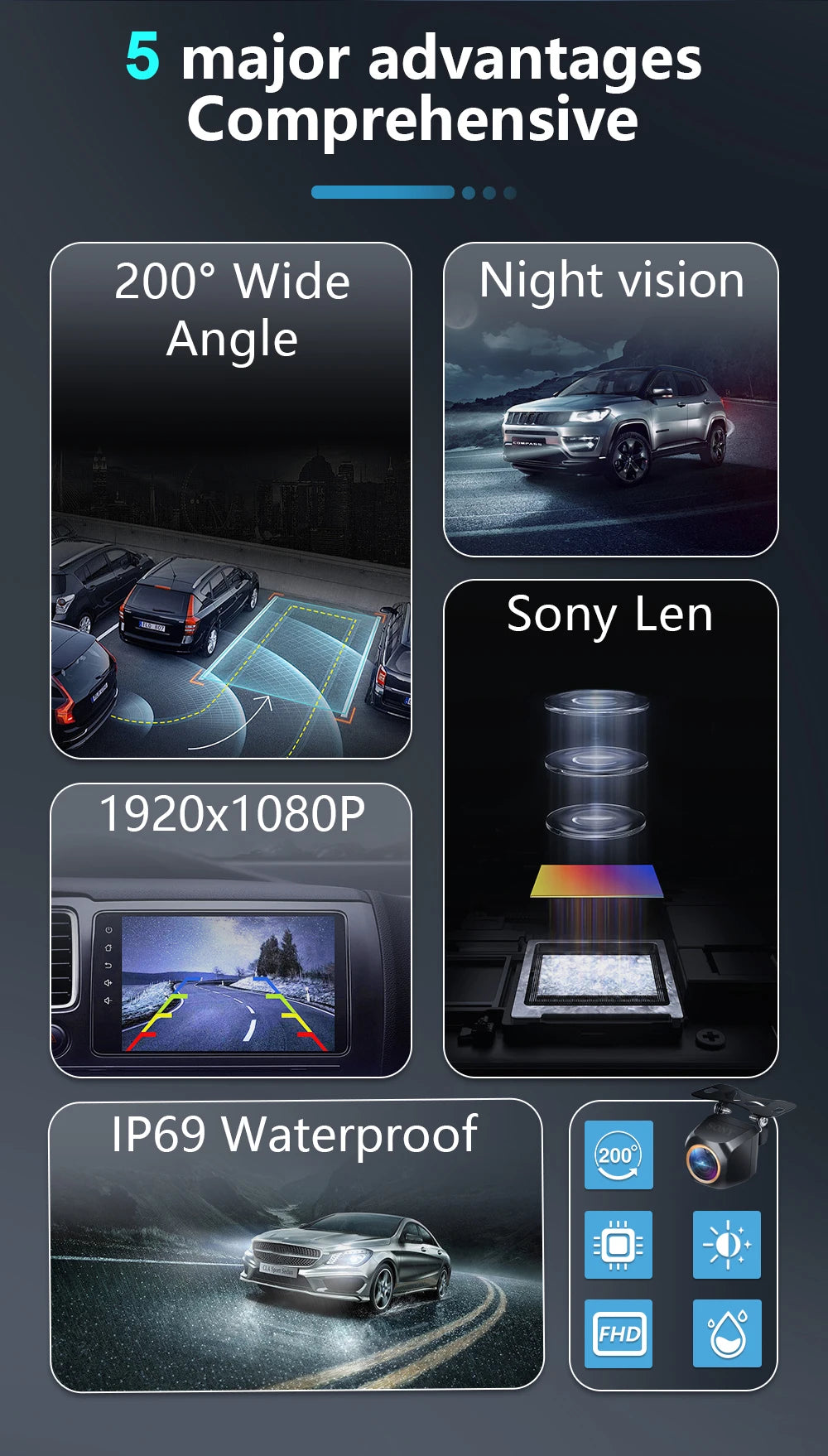 Car Rear View Camera Ultra HD 1080P Night Vision Pro - Smarsty