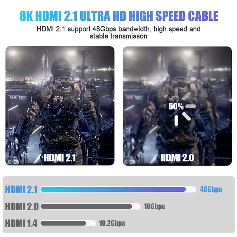 8K HDMI Cable High Speed for Enhanced Video Quality - Smarsty