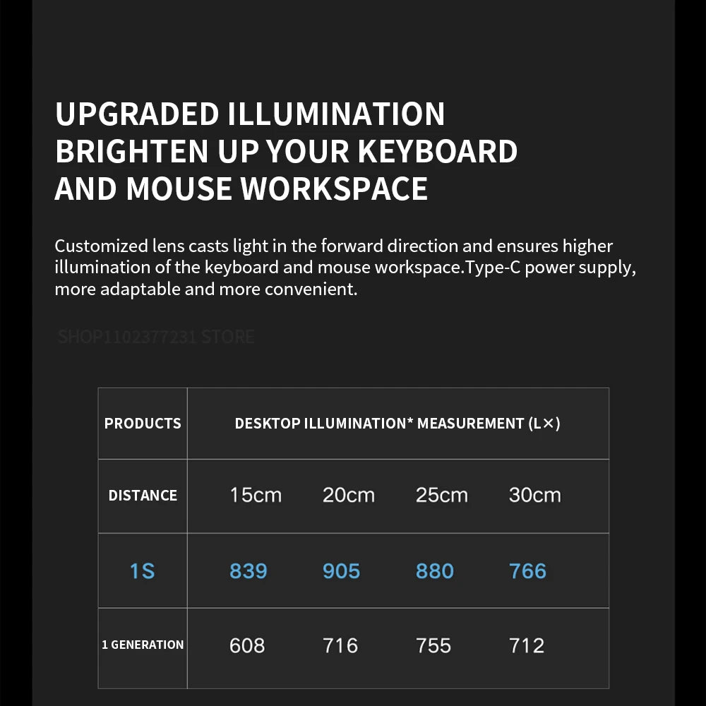 Xiaomi Mijia Computer Monitor Light Bar for Eye Protection - Smarsty